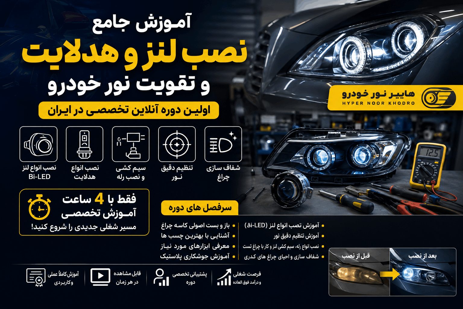 آموزش نصب لنز و هدلایت خودرو | اولین دوره آنلاین تقویت نور خودرو در ایران