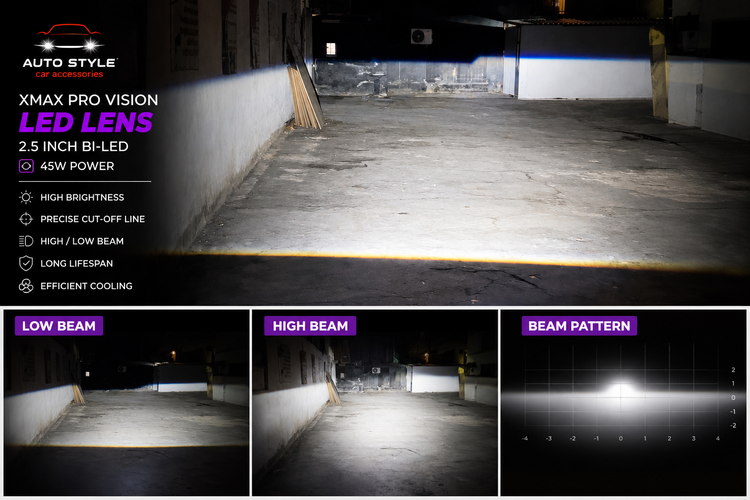 لنز ۲.۵ اینچ اتو استایل XMAX PRO VISION