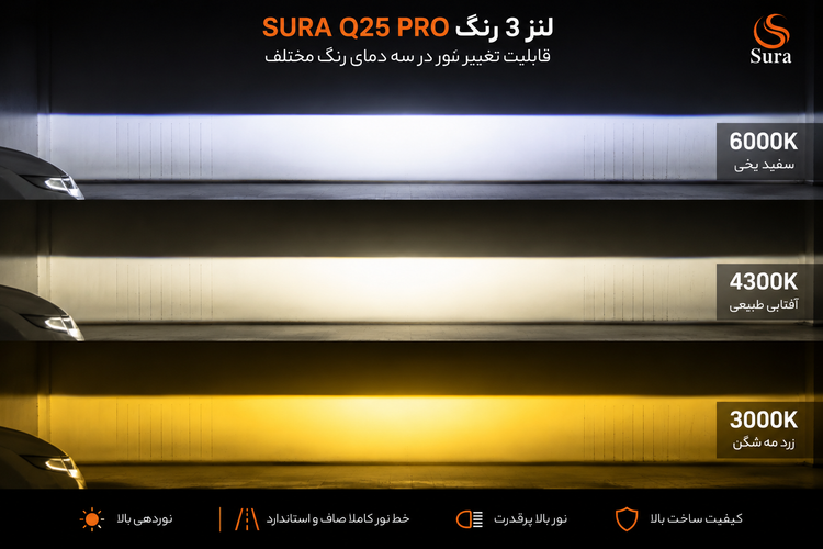 خرید لنز ۳ رنگ سورا Q25 PRO سایز ۲.۵ اینچ | با نور بالا 55 وات و نور پایین 45 وات