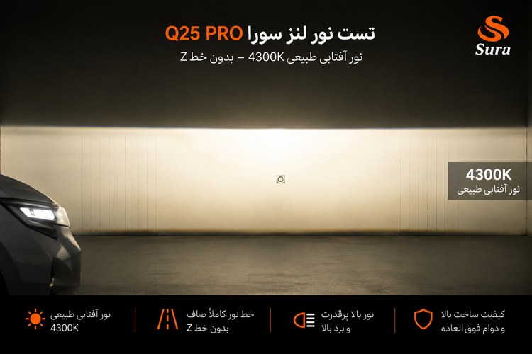 خرید لنز سورا Q25 PRO 4300K سایز ۲.۵ اینچ | لنز Bi-LED نور آفتابی 45/55 وات با خط کات دقیق