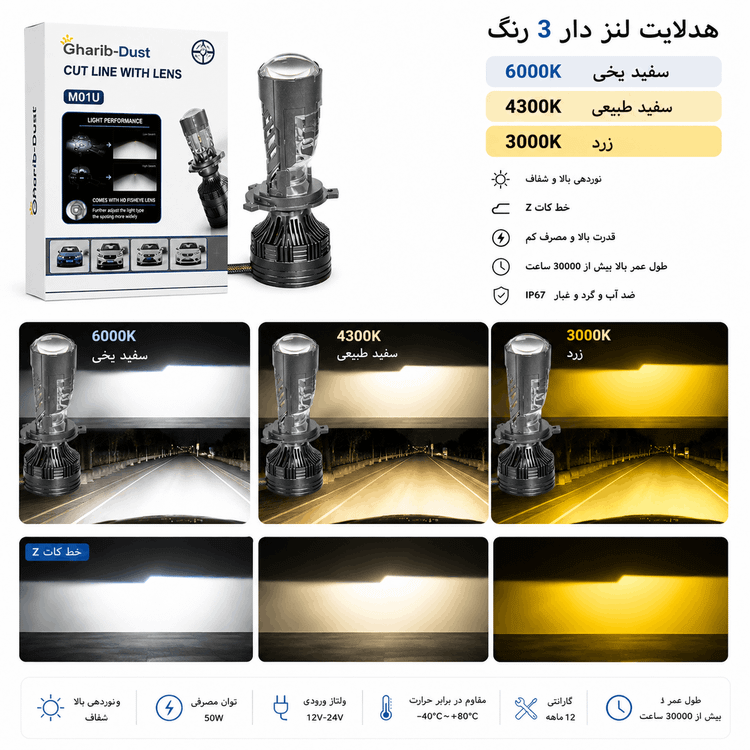 هدلایت لنز دار ۳ رنگ غریب دوست M01U | خط کات Z | هایپر نور خودرو